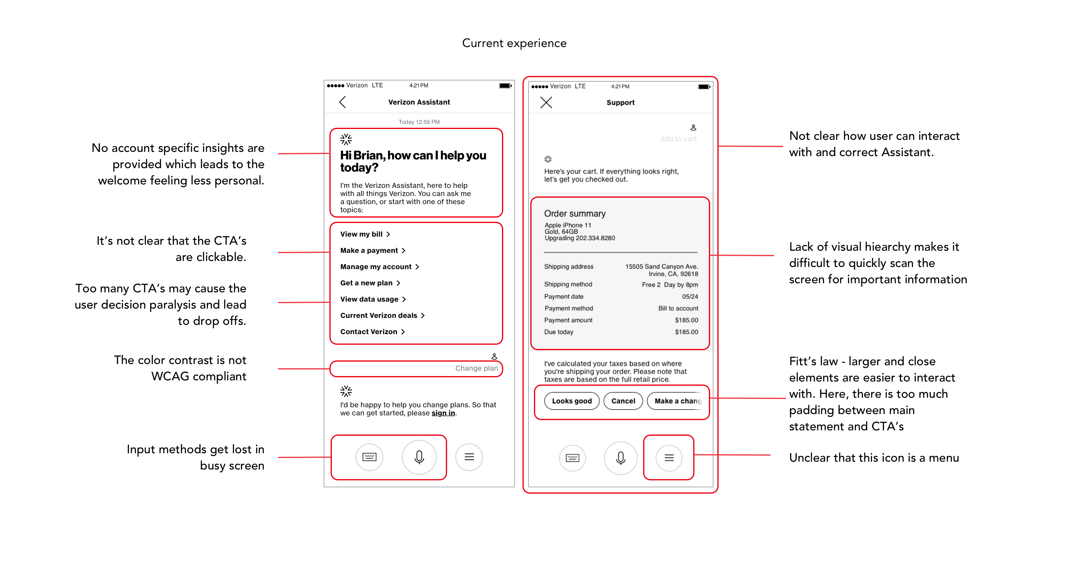 Annotated audit of the live Verizon Assistant